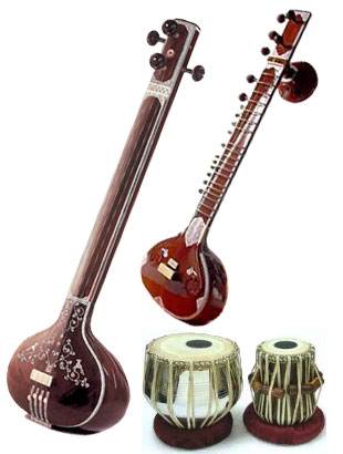 how to play tanpura